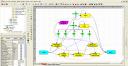 Computational Modeling of Project Organizations Under Stress