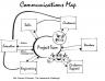 COMMUNICATION? We've Got REAL Work to Do!