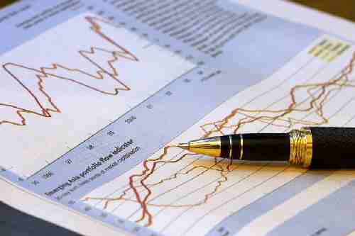 Project Progress Trend Analysis