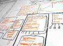 Whiteboarding for Virtual Teams