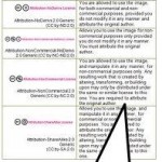 Enhancing PMP with Business Process Excellence - Part II Validating Project Timeline Against Changing Customer Requirements