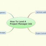 How To Land A Project Management Job