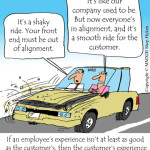 Operationalizing a Customer Service Culture