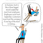 Trust Enhances Employee and Customer Experience