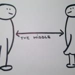 Advocating For Your Team