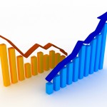 Corporate development & finance – Business value from the corporate perspective