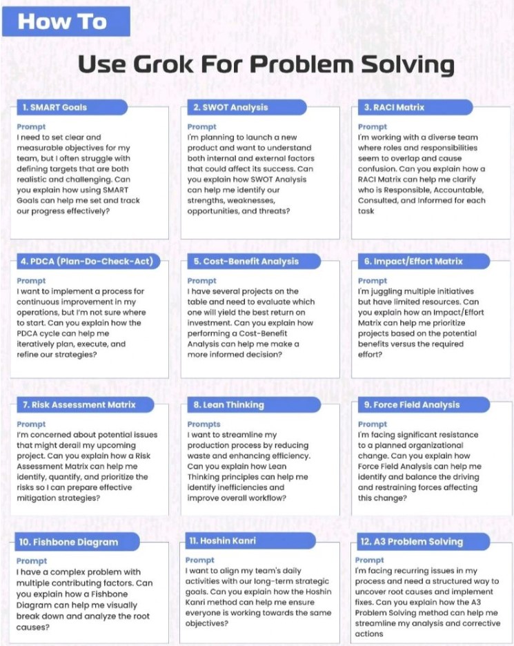 GrokProblemSolving